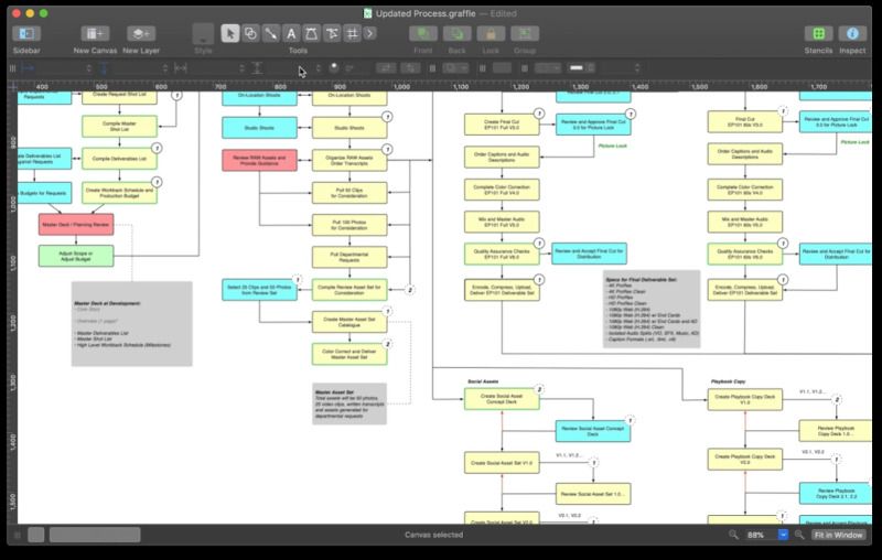 OmniGraffle screenshot